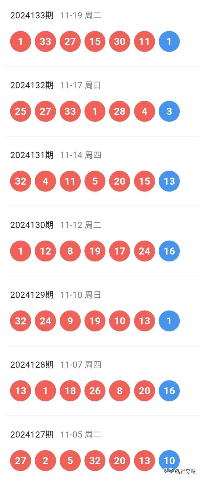 2024新澳开奖结果+开奖记录｜最新正品解答落实