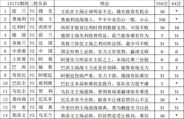 新澳天天彩免费资料2024老｜准确资料解释落实