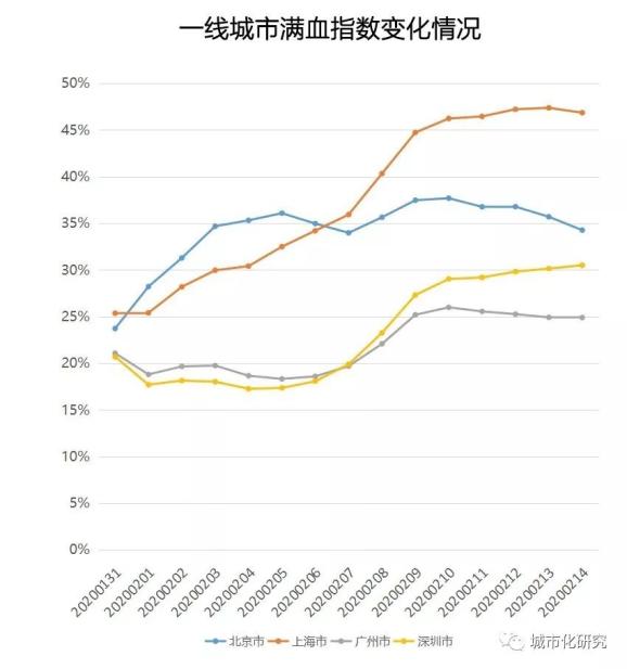 2024今晚香港开特马｜全面数据解释落实