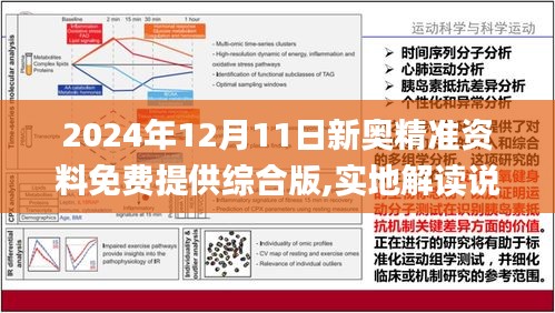 2024新奥正版资料免费提供｜实地解释定义解答