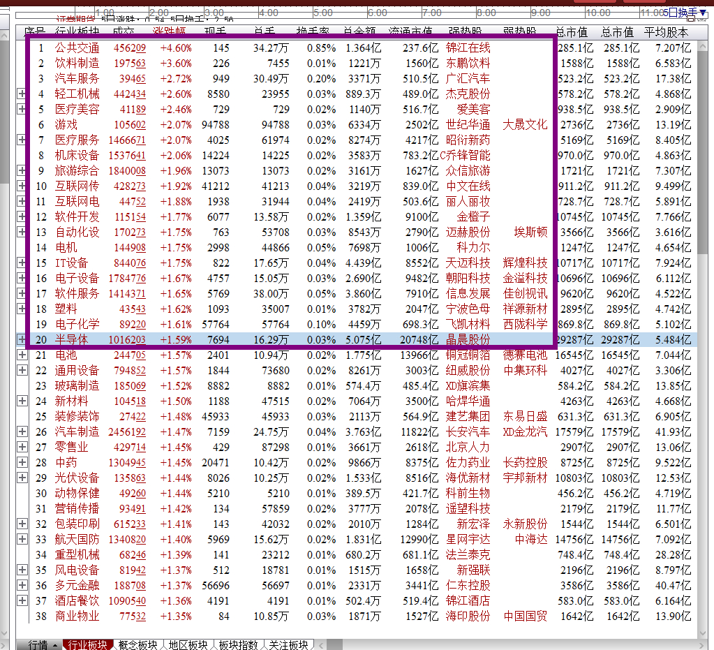 2024澳门天天六开好彩｜全面数据解释落实