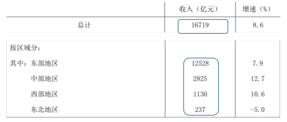 2004新奥门内部精准资料免费大全｜最新方案解答