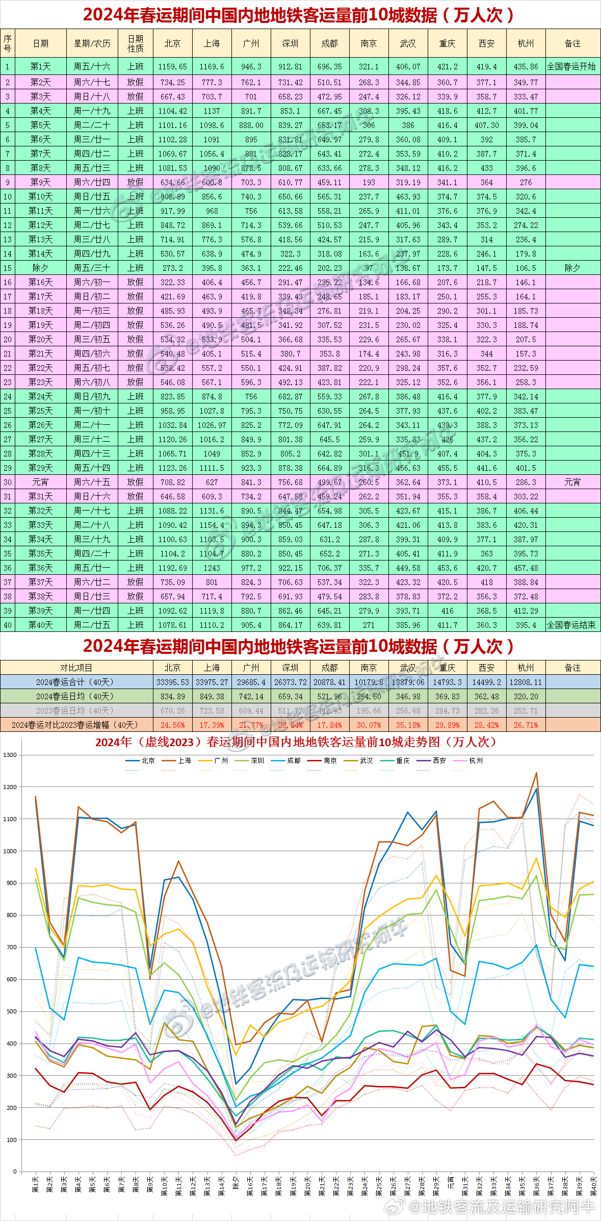 2024年12月17日 第9页