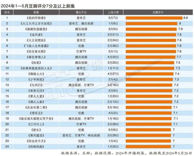 澳门六开奖结果2024开奖今晚｜热门解析解读