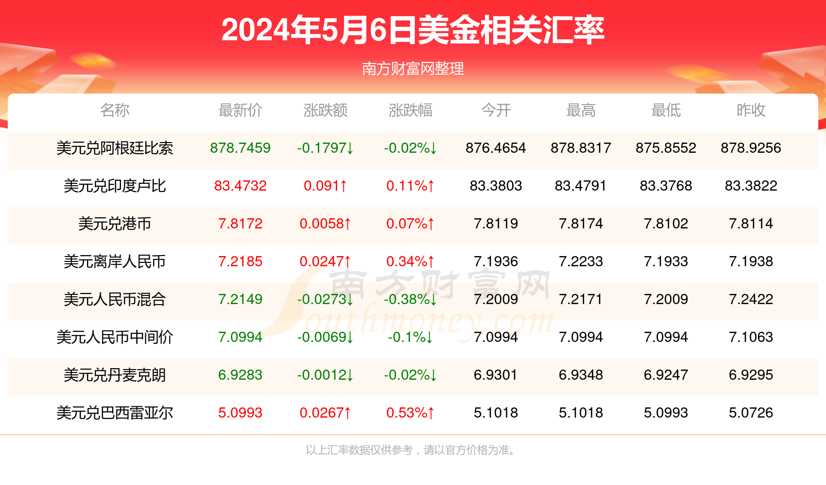 2024年香港正版免费大全,数据分析驱动解析_试用版18.410