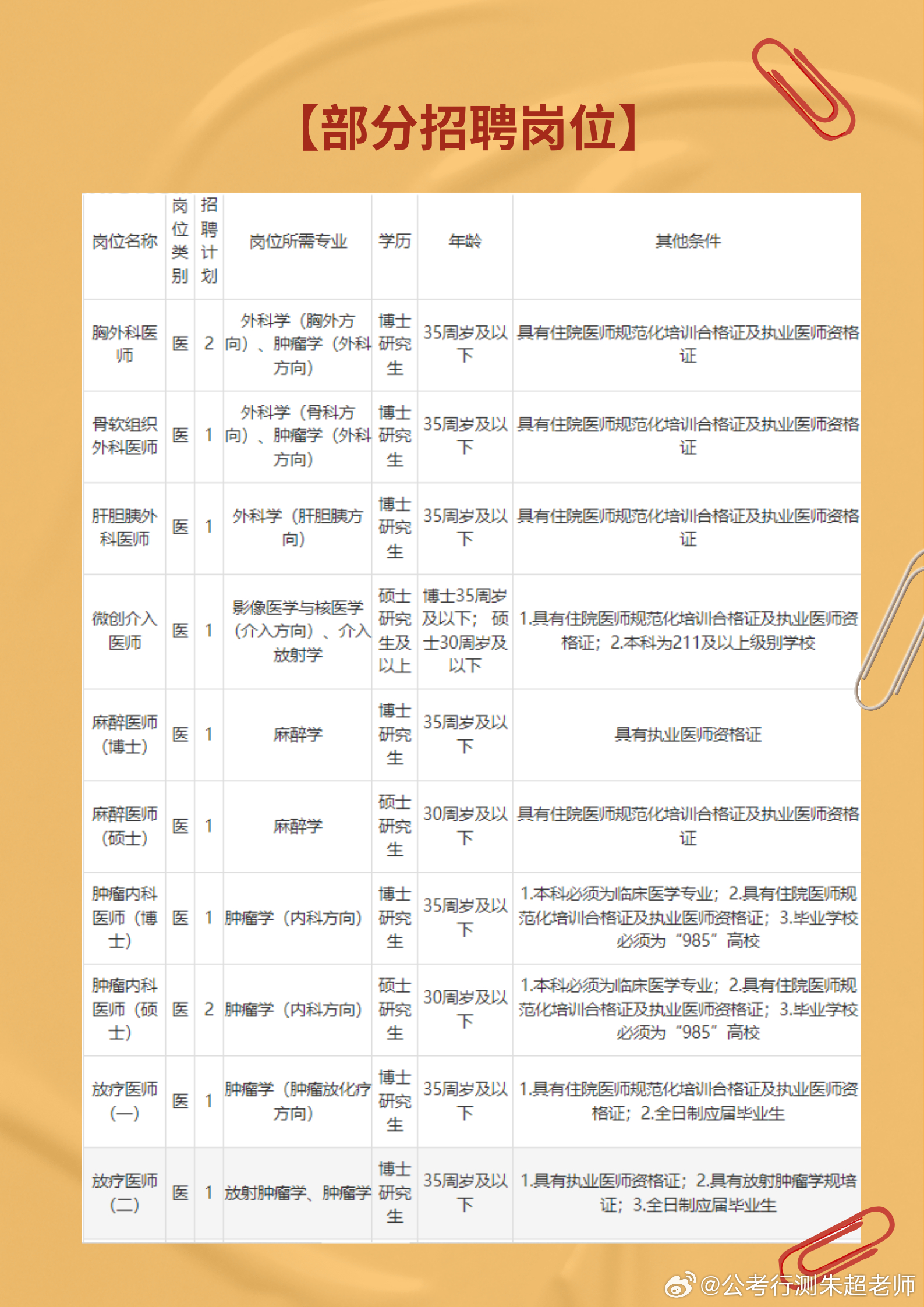 南宁护士招聘最新信息及职业发展与机遇解析