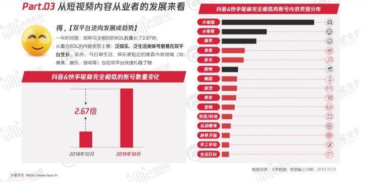 2024澳门管家婆一肖,数据驱动分析解析_SP18.494