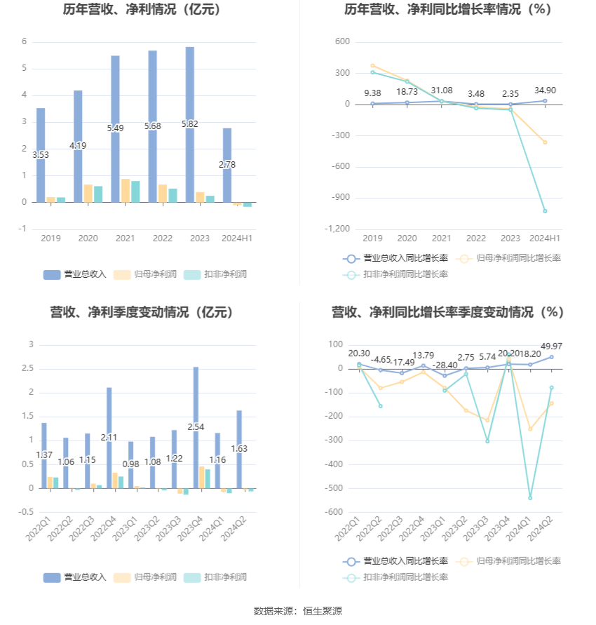 2024年新奥天天精准资料大全,准确资料解释落实_Galaxy43.986