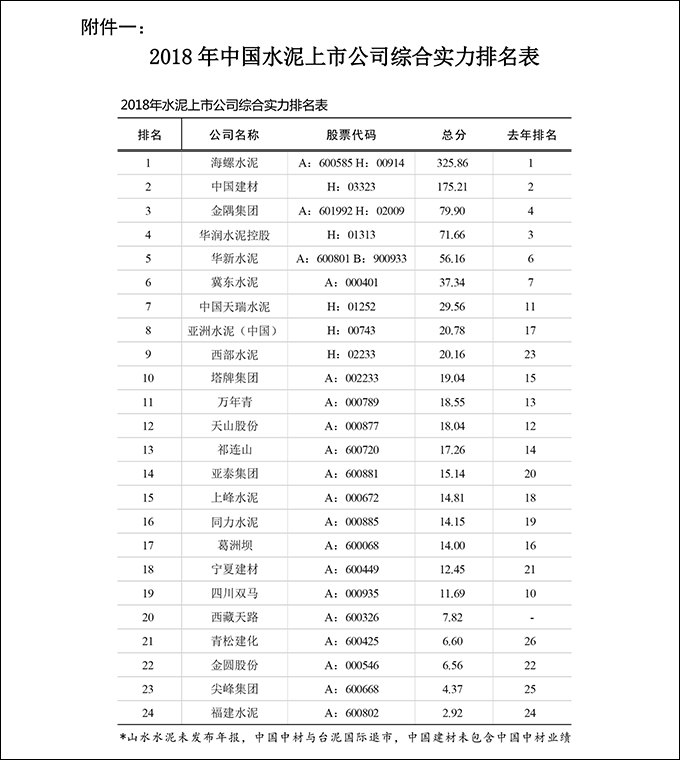 2024新奥最新资料,最新正品解答落实_投资版11.942