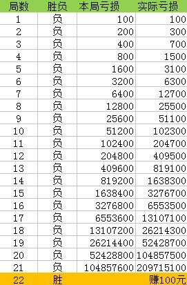 澳门一码一码100准确,动态调整策略执行_精装版66.257