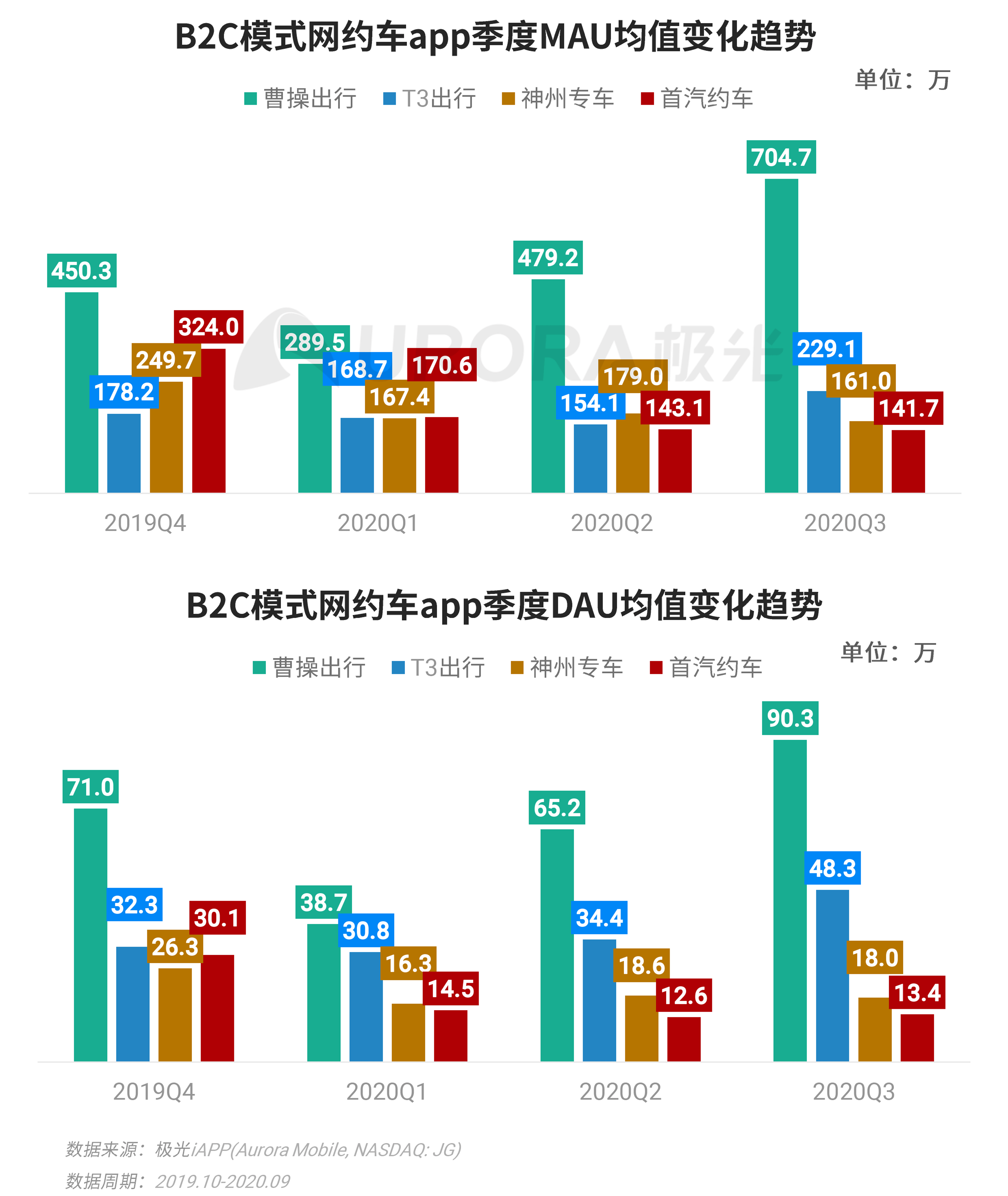 ww77766开奖结果最霸气二四六,深层数据策略设计_社交版39.641