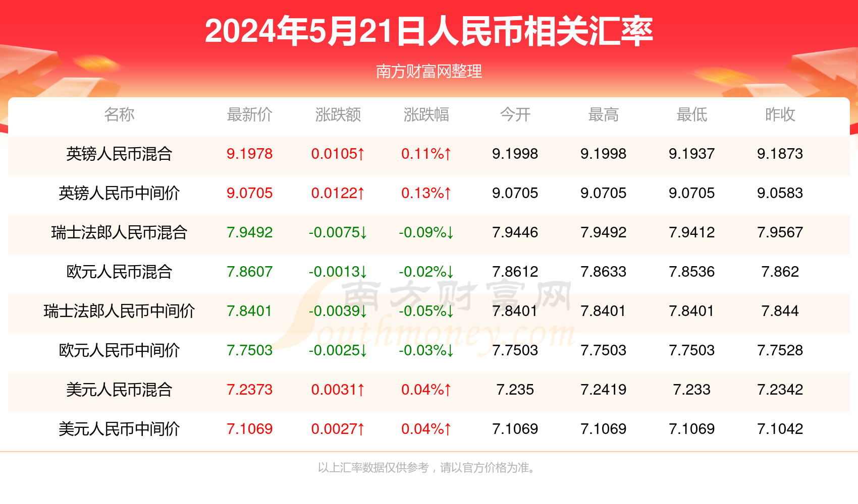 2024年澳门正版开奖资料免费大全特色,实地数据分析计划_创意版40.625