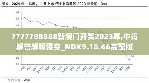 新澳2024最新资料24码,精准分析实施_4K26.88