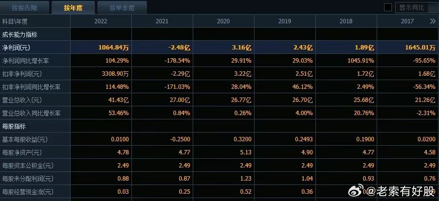 新澳门正版资料最新版本更新内容,数据驱动计划设计_UHD版62.62