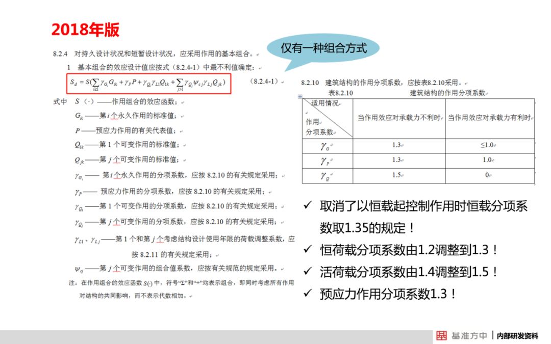 2O24年澳门今晚开码料,结构解答解释落实_潮流版44.374