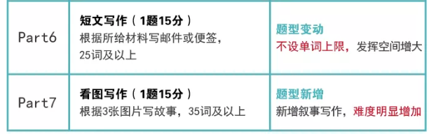 新澳门全年免费料｜实用技巧与详细解析