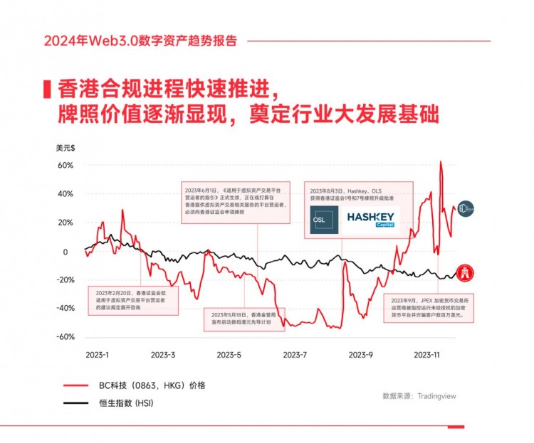 2024年新澳免费正版,互动性执行策略评估_精英款58.455