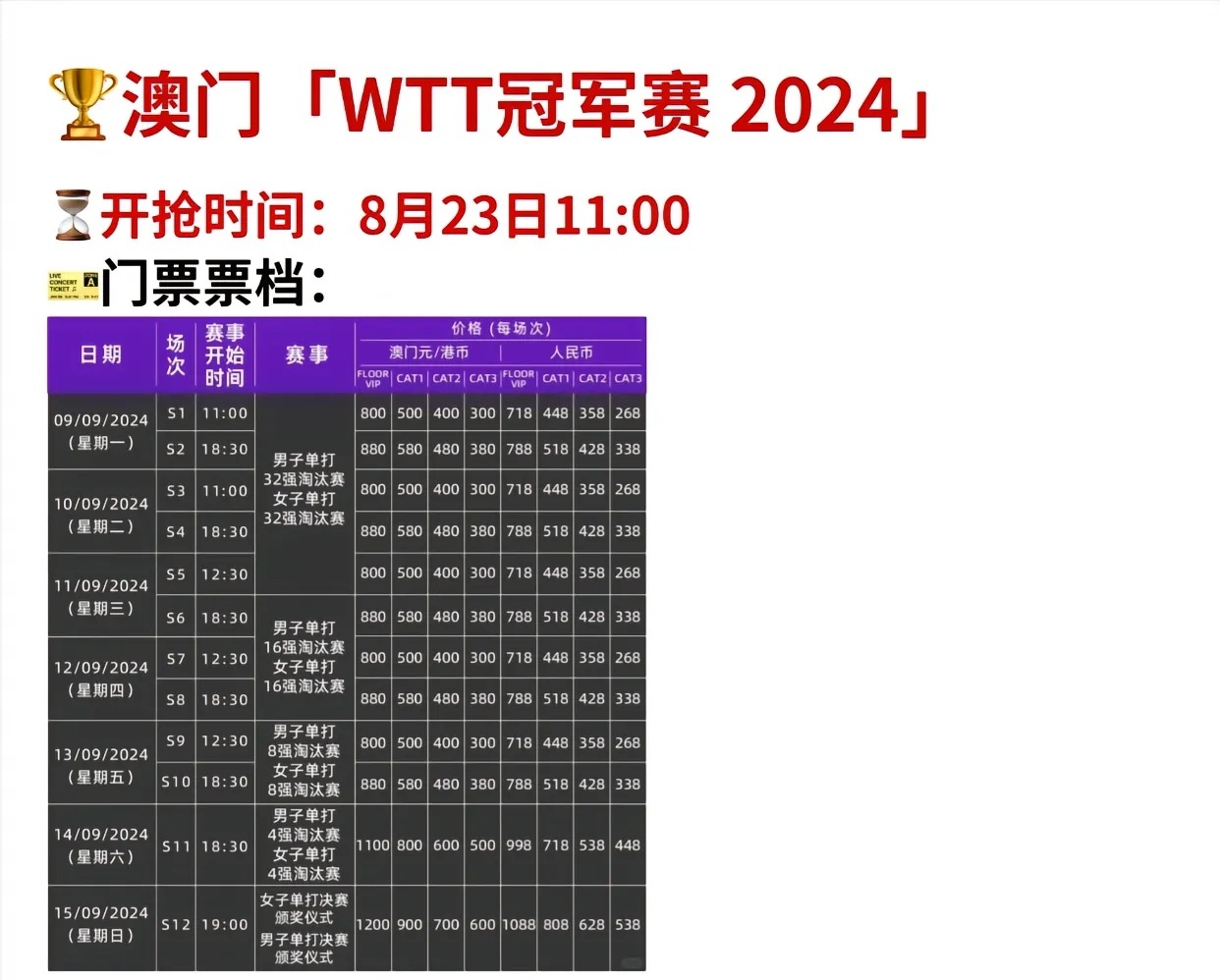 新澳门2024历史开奖记录查询表｜统计解答解释落实