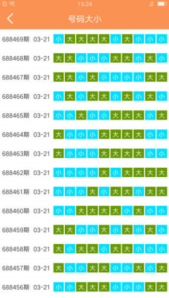 澳门六开彩天天免费资讯统计,精细化策略探讨_X版74.504