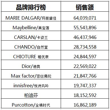 7777788888澳门开奖2023年一,数据资料解释定义_复刻款22.352