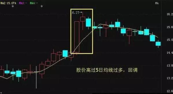 澳门今晚精准一码｜实用技巧与详细解析