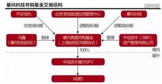 新奥天天免费资料大全正版优势,科学分析解析说明_V43.165