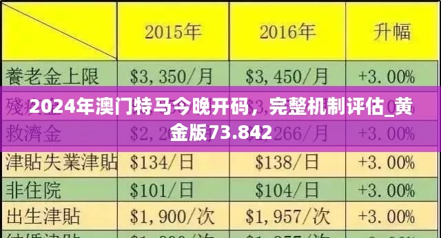 2024年澳门今晚开特马,确保成语解释落实的问题_完整版64.560