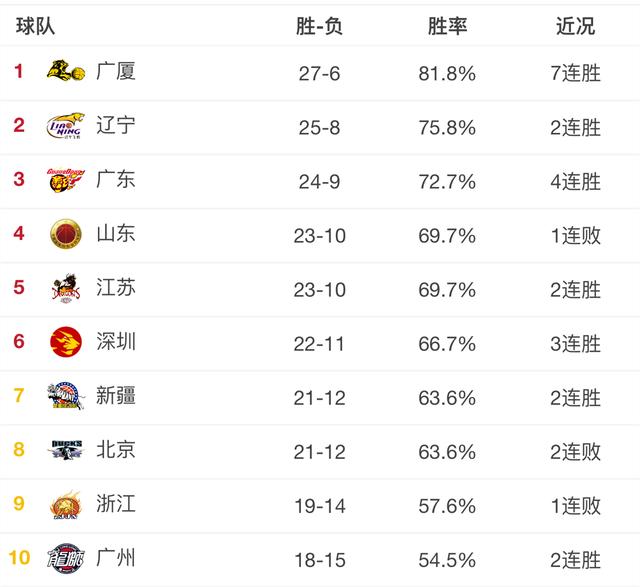 香港二四六开奖结果大全图片查询,全面数据执行方案_专业款42.135