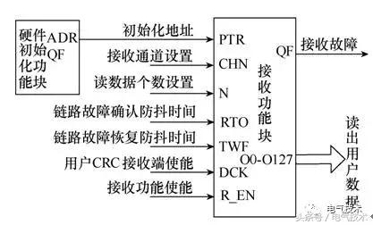 澳门一码一肖100准吗,快速设计问题策略_高级版40.782