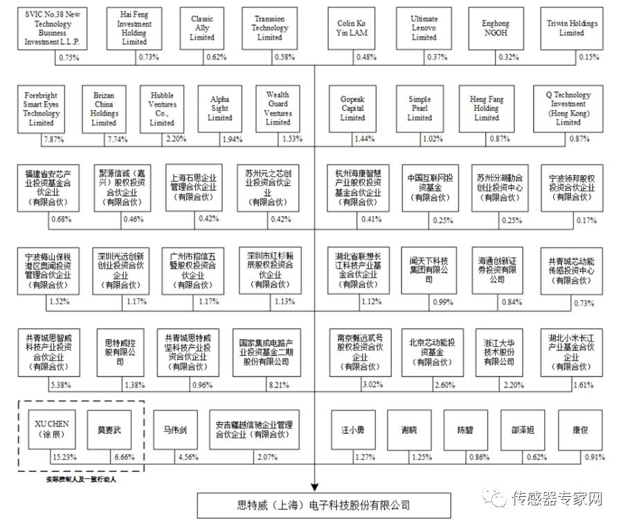 Ace_墨染指秀