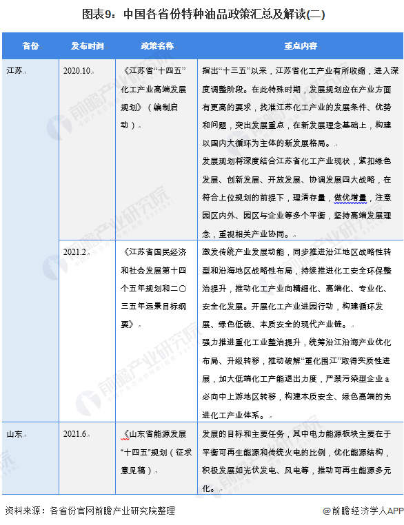 三肖三期必出特肖资料,定性解读说明_NE版56.643