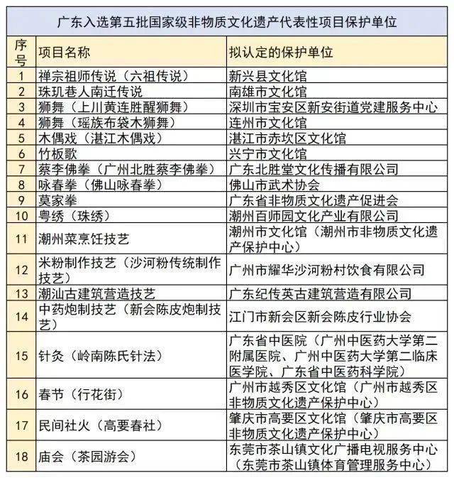 新澳门一码一肖一特一中水果爷爷,连贯评估方法_soft58.72