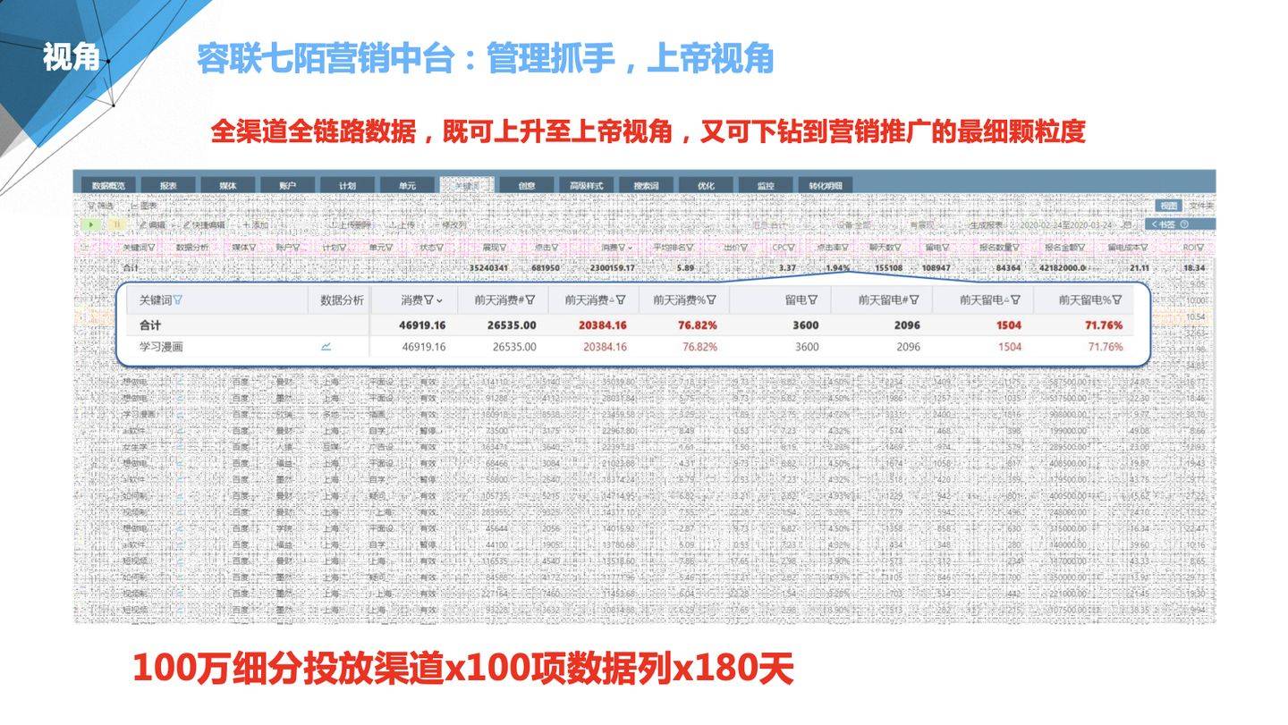 新澳门管家婆一句,动态调整策略执行_铂金版66.572