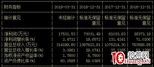 7777788888精准新传真,经济性执行方案剖析_精英版31.771