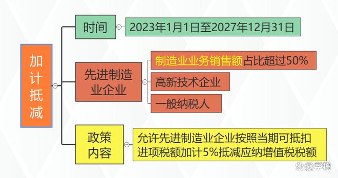 2024新澳免费资料大全penbao136,统计研究解释定义_静态版31.155