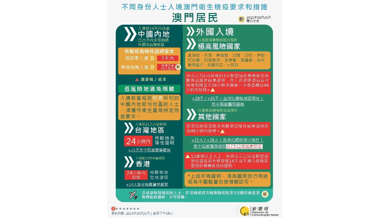 新澳门今晚开奖结果+开奖结果2021年11月,经济性执行方案剖析_影像版62.308