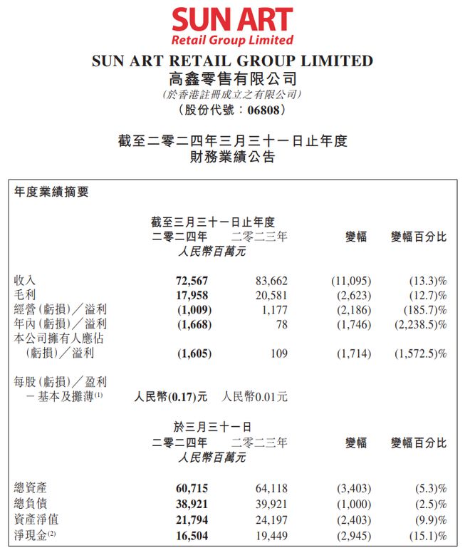 2024澳门今天晚上开什么生肖啊,资源实施策略_Advanced85.725