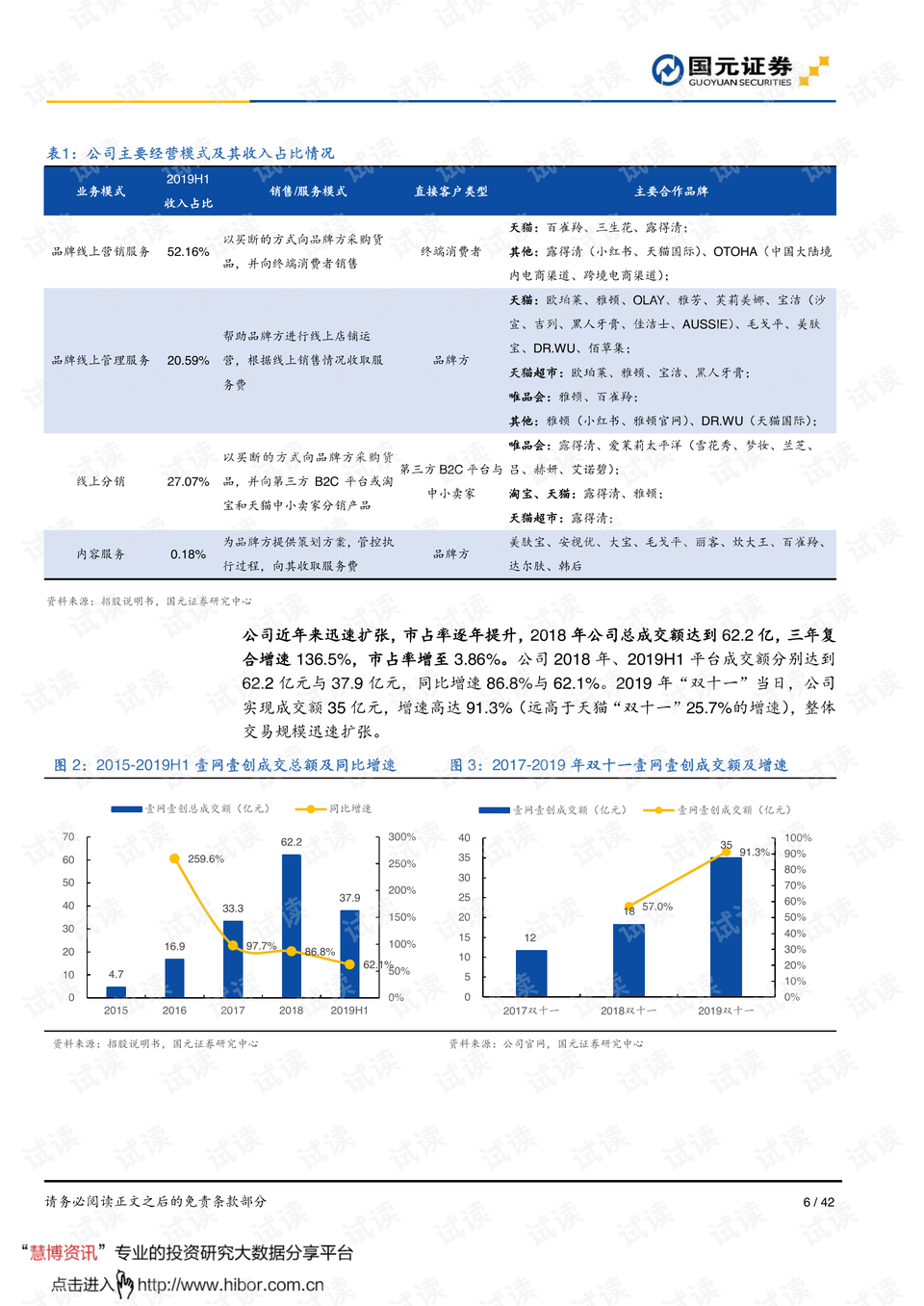 2024年天天开好彩资料,高度协调策略执行_Galaxy13.679