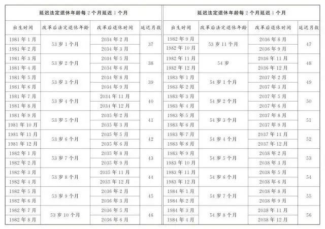 2024澳门天天六开奖怎么玩,准确资料解释落实_8K68.401