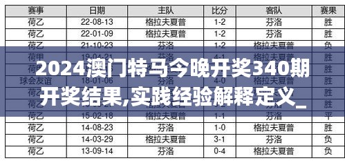 2024正版今晚开特马,实证数据解析说明_专业款79.427