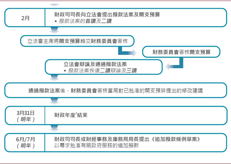 多情能博谁一笑ζ