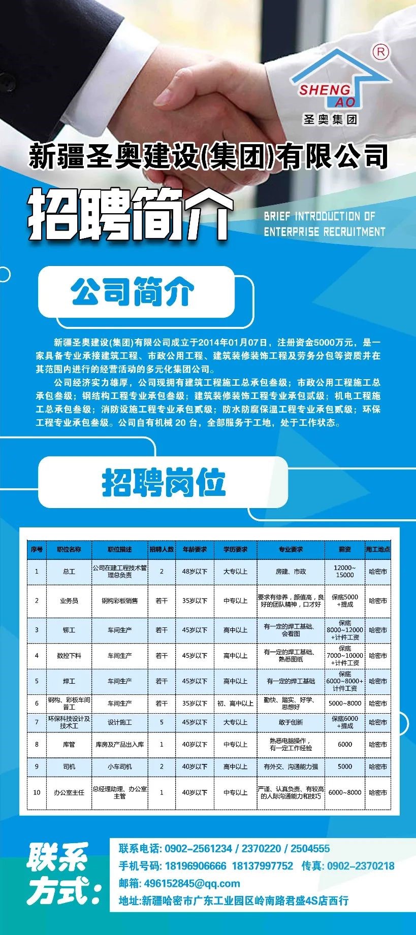 鄯善招聘网最新招聘信息更新