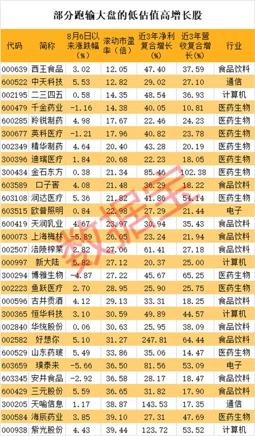 二三四五股票最新消息深度解析与展望