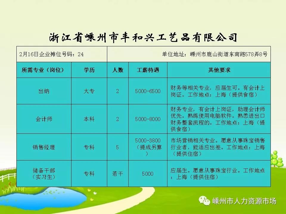 杭州最新招工趋势及其深远影响