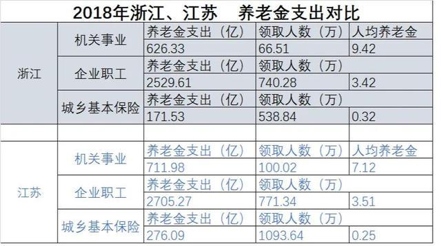 2024年12月22日 第20页