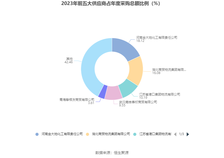 三峡新材引领行业前沿，开启未来新篇章的最新消息