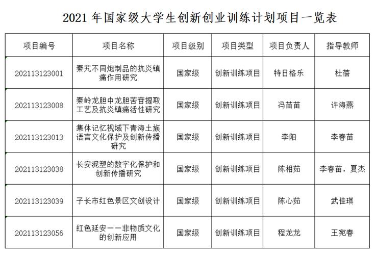 建设工程施工 第4页