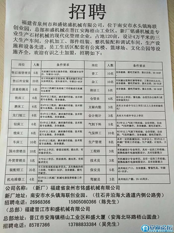 袍江招聘网最新招聘动态深度剖析