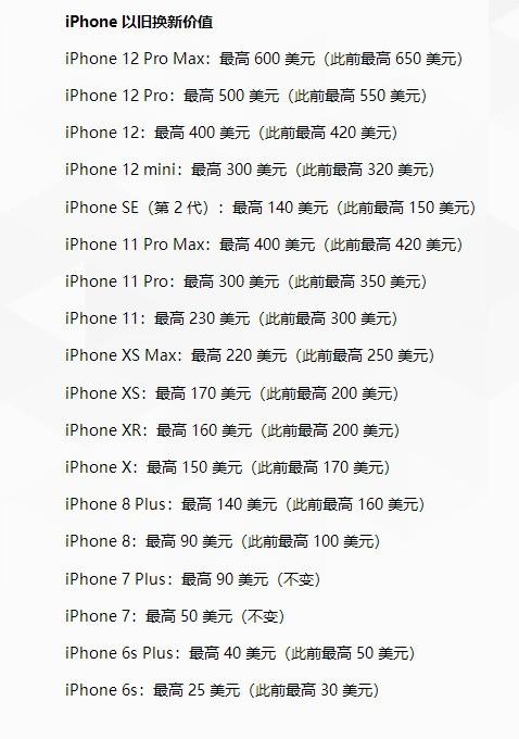 苹果手机最新版价格深度解析，究竟多少钱？