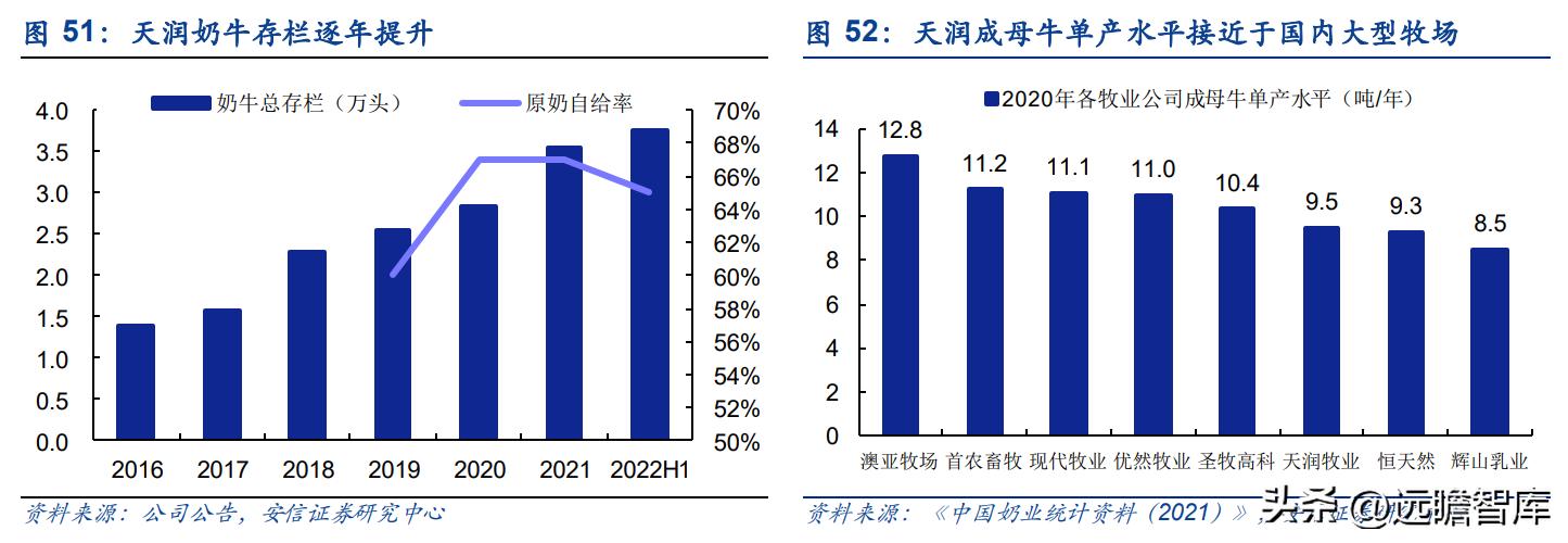 天润乳业最新消息全面解读